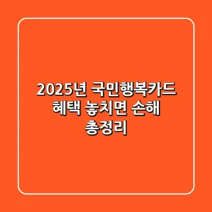 2025년 국민행복카드 혜택, 놓치면 손해! 총정리